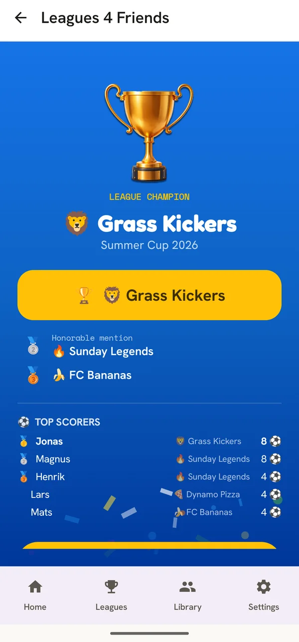 Winner screen with trophy and podium